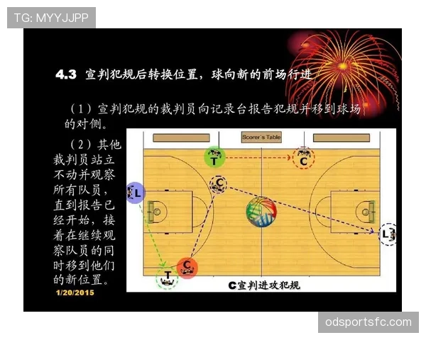 球碰裁判是什么规则？解析篮球中球触及裁判的判罚标准